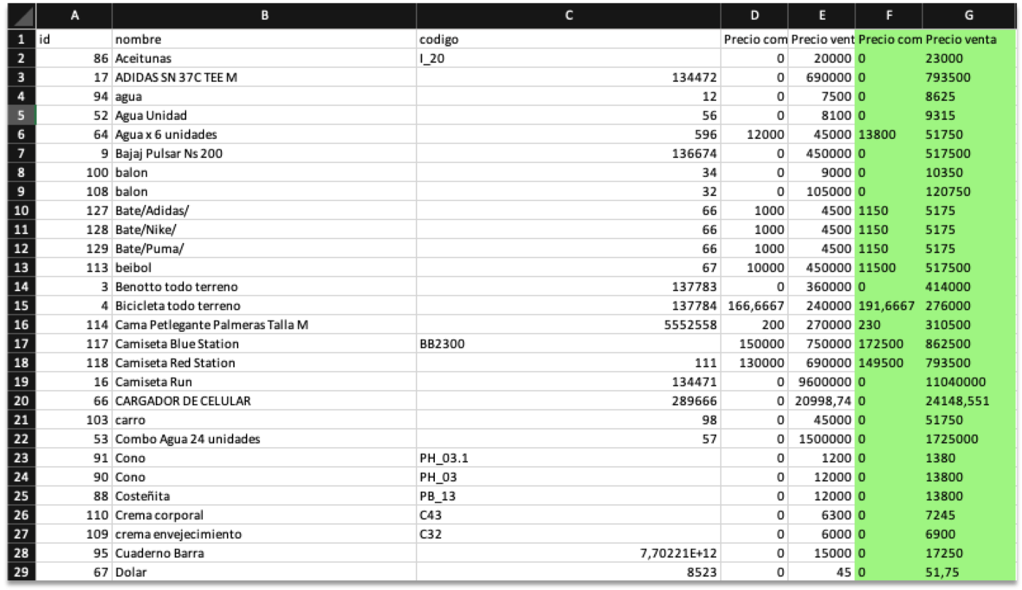 Actualizacion masiva Vendty