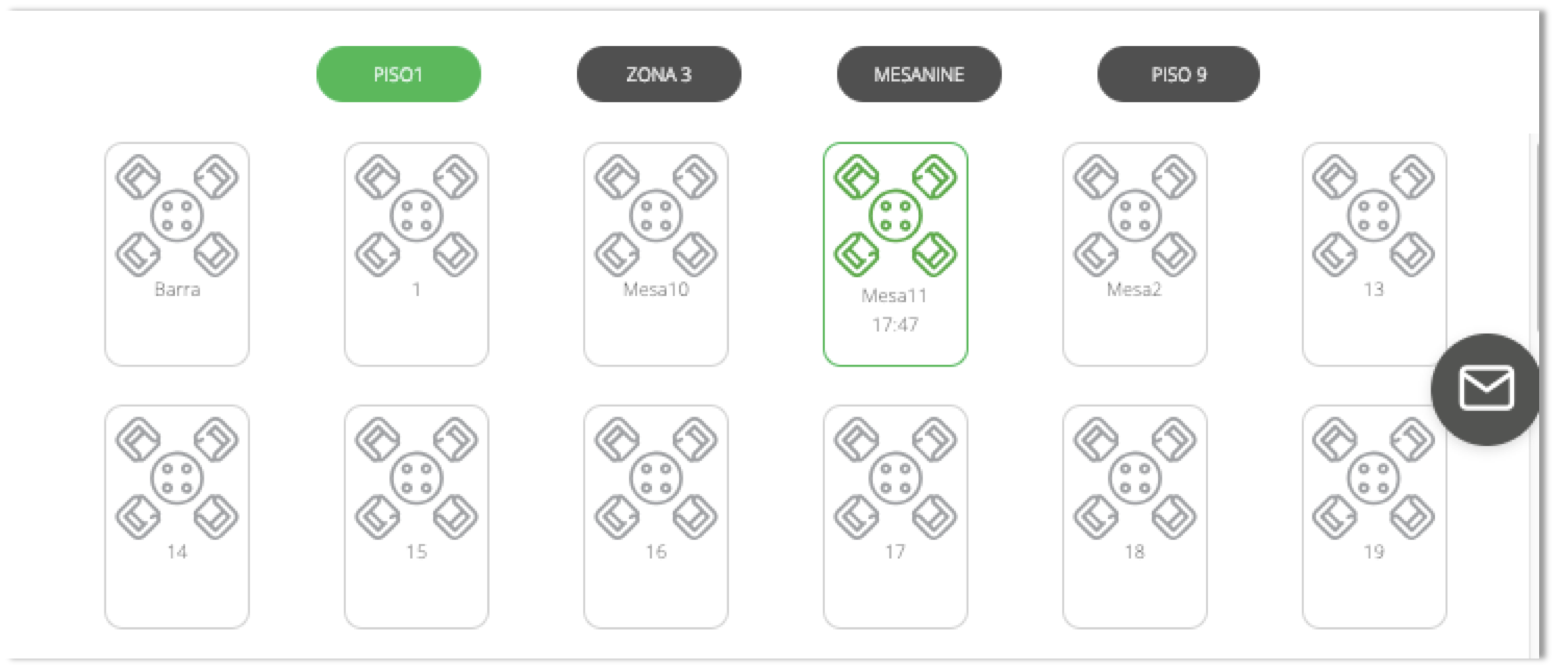 personaliza mesas vendty