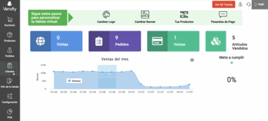 Tienda Virtual Vendty