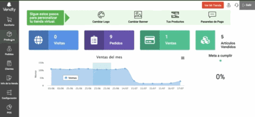 Tienda Virtual Vendty