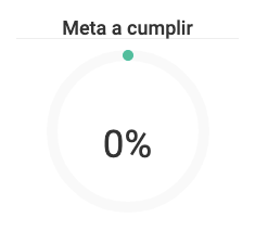 Tienda virtual Vendty