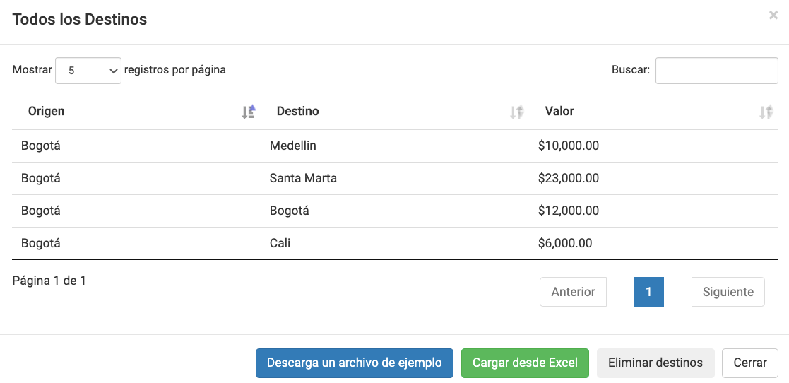 Envios tienda Vendty