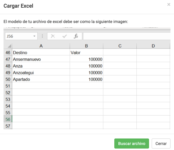 Tienda Virtual Vendty
