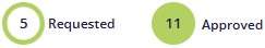 Requested and Approved Icons