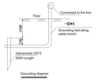 Obsah obrázku text, diagram, řada/pruh, snímek obrazovky  Obsah vygenerovaný umělou inteligencí může být nesprávný.