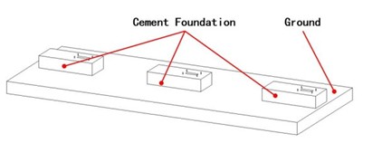 Obsah obrázku diagram, řada/pruh, skica, design  Obsah vygenerovaný umělou inteligencí může být nesprávný.