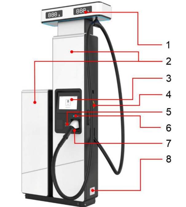 Obsah obrázku benzinová pumpa  Obsah vygenerovaný umělou inteligencí může být nesprávný.