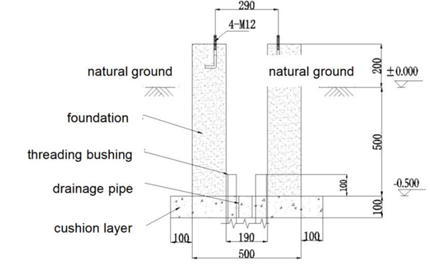 Obsah obrázku text, diagram, řada/pruh, Technický výkres  Obsah vygenerovaný umělou inteligencí může být nesprávný.