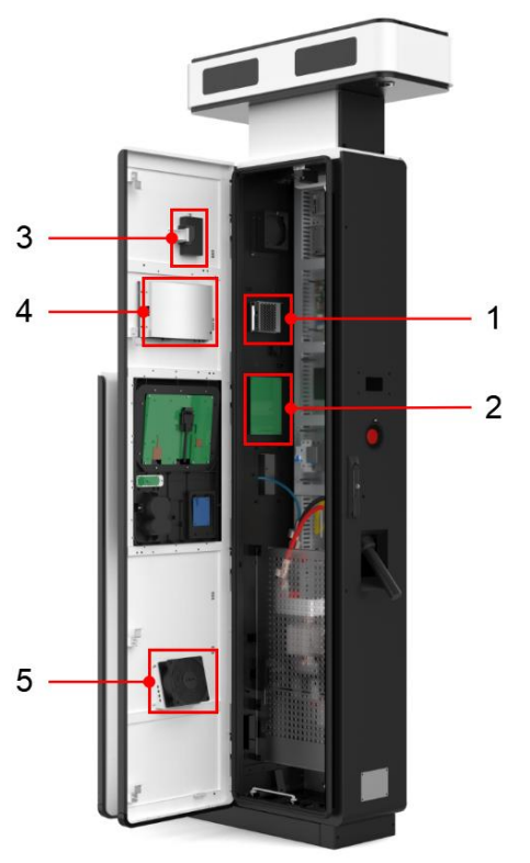 Obsah obrázku dveře, stroj/přístroj, prodejní automat  Obsah vygenerovaný umělou inteligencí může být nesprávný.