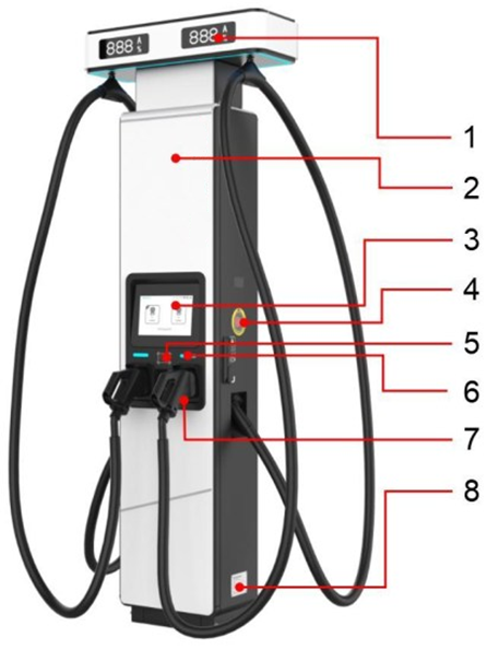 Obsah obrázku benzinová pumpa  Obsah vygenerovaný umělou inteligencí může být nesprávný.