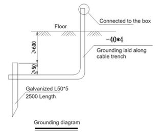 Obsah obrázku text, diagram, řada/pruh, Písmo  Obsah vygenerovaný umělou inteligencí může být nesprávný.
