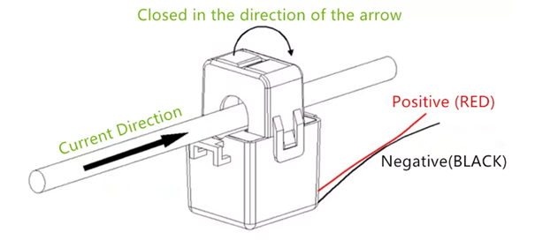 Obsah obrázku skica, diagram, design  Obsah vygenerovaný umělou inteligencí může být nesprávný.