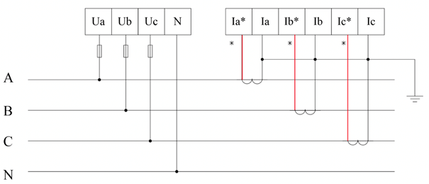 Obsah obrázku text, diagram, řada/pruh, Paralelní  Obsah vygenerovaný umělou inteligencí může být nesprávný.