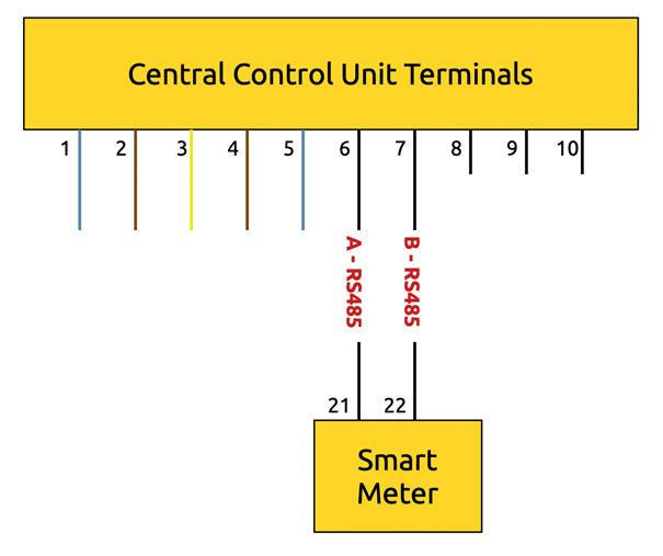 Obsah obrázku text, řada/pruh, diagram, Paralelní  Obsah vygenerovaný umělou inteligencí může být nesprávný.