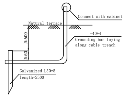 Obsah obrázku diagram, řada/pruh, text, Písmo  Popis byl vytvořen automaticky