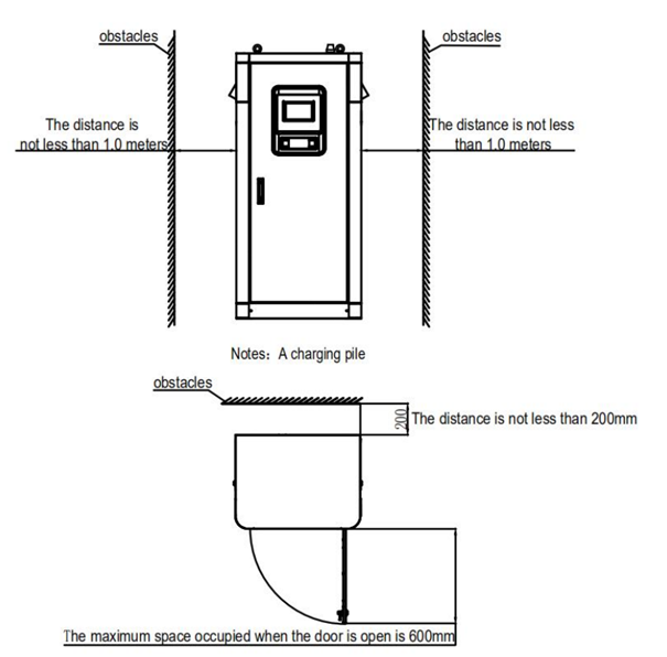 Obsah obrázku diagram, skica, text, Technický výkres  Obsah vygenerovaný umělou inteligencí může být nesprávný.