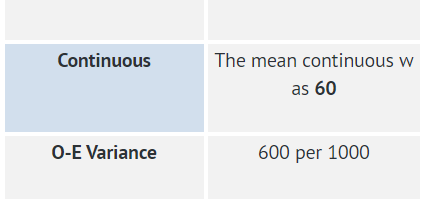 screenshot of evidence table with continuous outcome with exemplary data