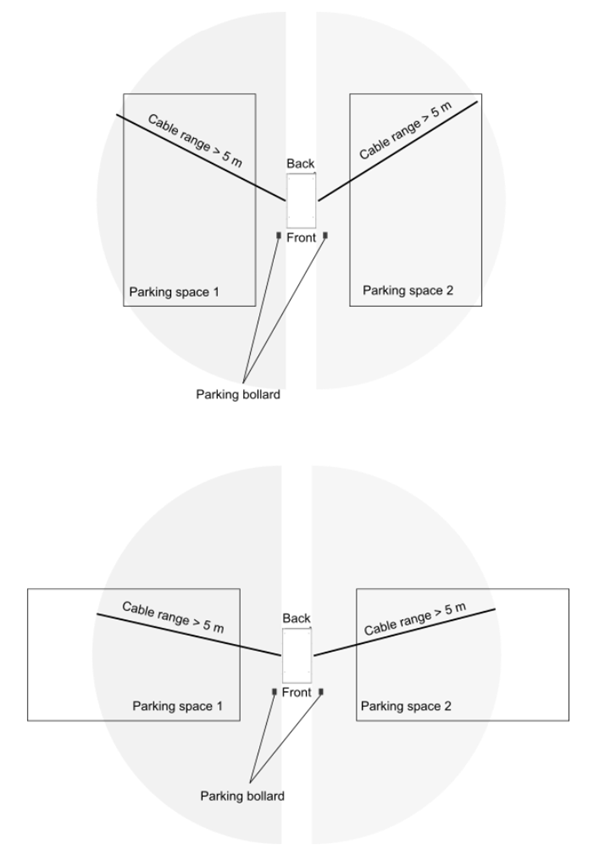 Obsah obrázku diagram, řada/pruh, Technický výkres, skica  Obsah vygenerovaný umělou inteligencí může být nesprávný.