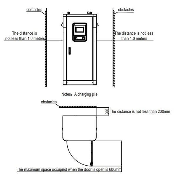 Obsah obrázku diagram, skica, text, Technický výkres  Obsah vygenerovaný umělou inteligencí může být nesprávný.