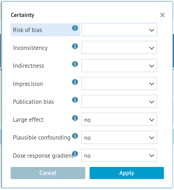 'Certainty' window with elements of the certainty of evidence assessment: risk of bias, inconsistency, indirectness, imprecision, publication bias, large effect, plausible confounding, dose-response gradient