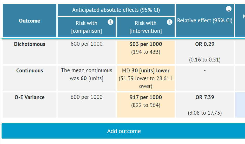 evidence table crated in GRADEpro with 'Add outcome' button