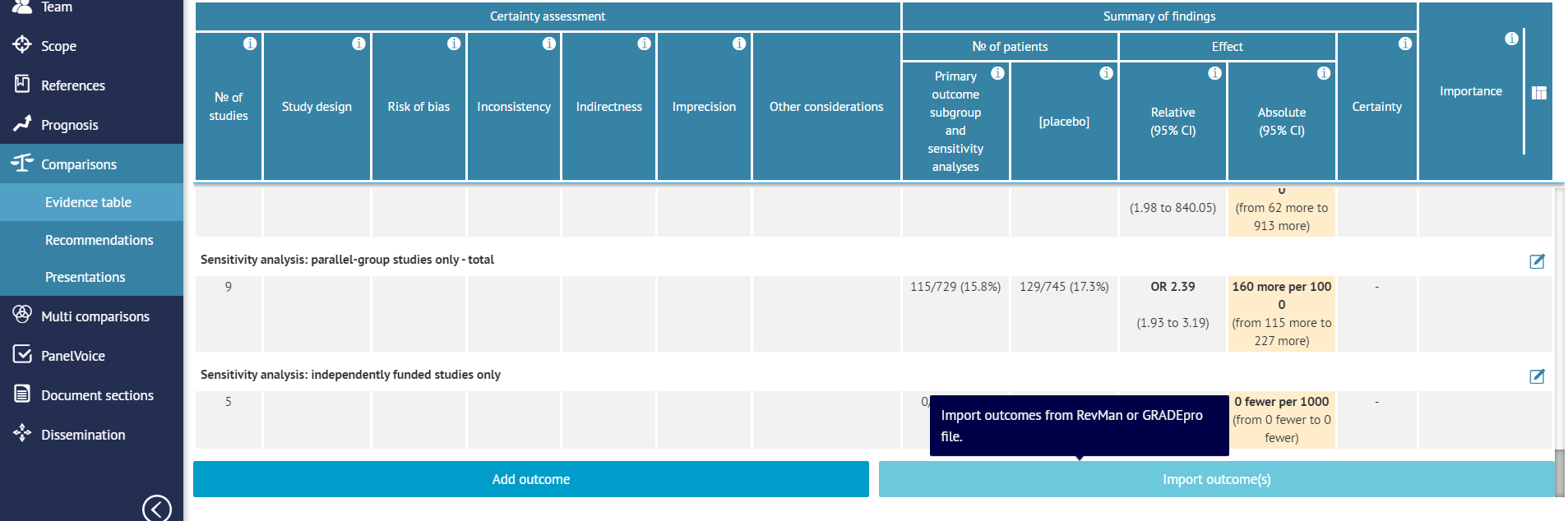 exemplary evidence table with options to add and import outcomes
