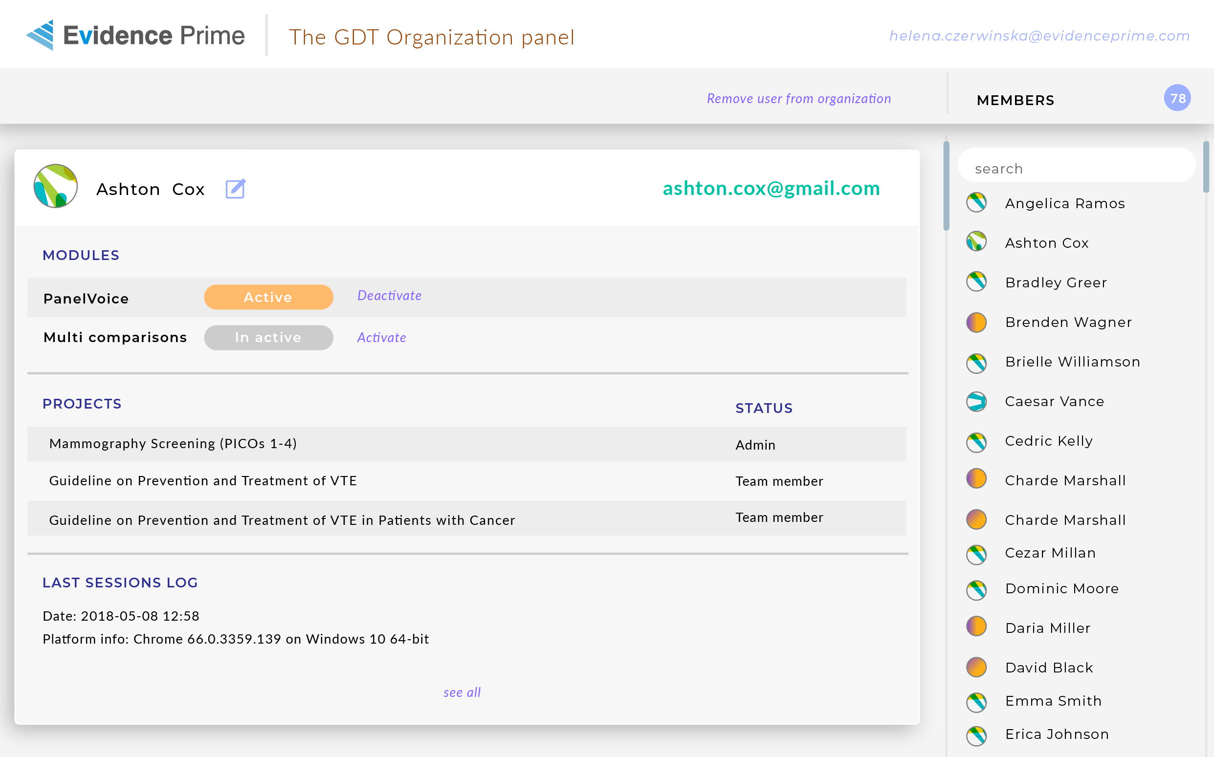 member panel in GDT organization panel
