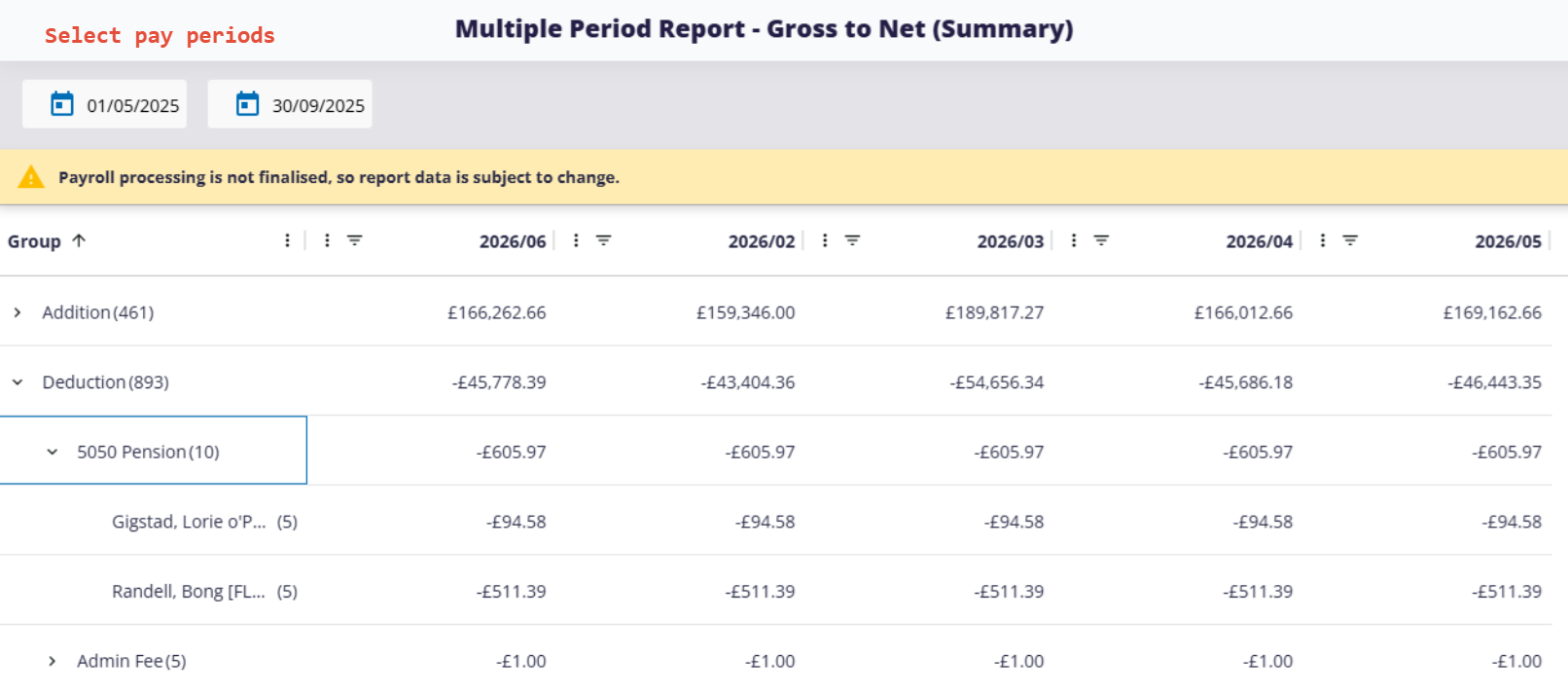 gross to net report 