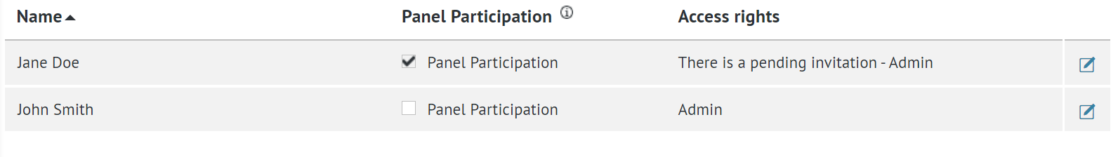 view of 'Team' tab of the project presenting 'Members' section with name, panel participation and access rights of new team member with note 'pending invitation'