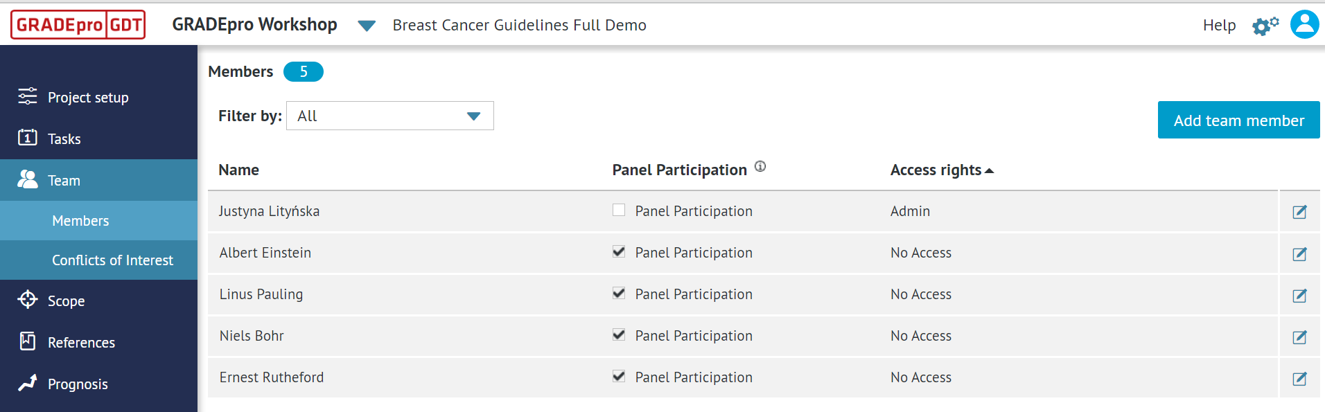 view of 'Team' tab of the project presenting 'Members' section with name, panel participation and access rights of team members and panel members