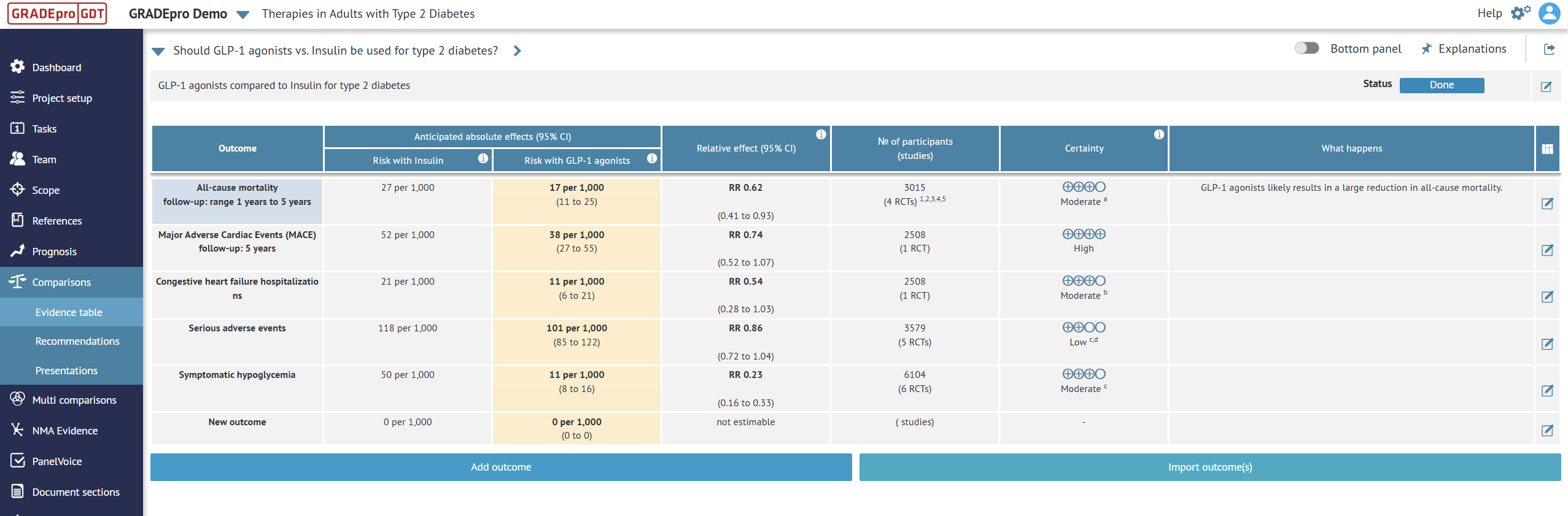 screenshot of 'Evidence table' tab in project
