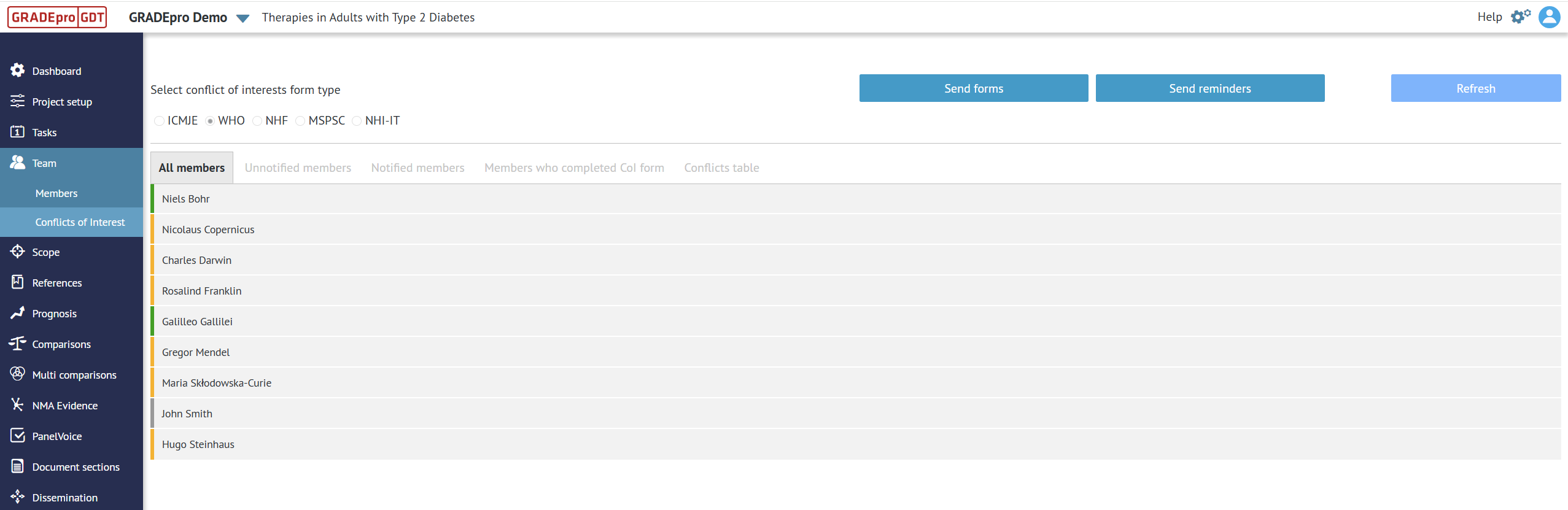 screenshot of 'Conflicts of interest' tab of 'Team' section in project