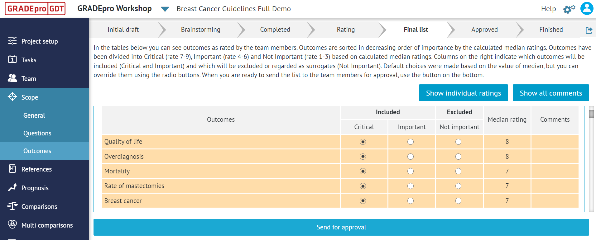 screenshot of 'Outcomes' tab of 'Scope' section in project