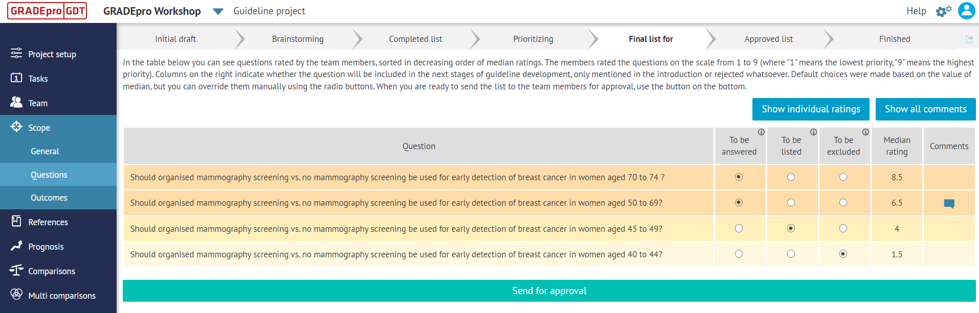 view of 'Scope' tab of the project presenting 'Questions' section and 'Final list for' stage