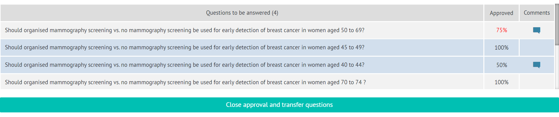 view of tab showing questions categorised as to be answered with moved questions highlighted in blue