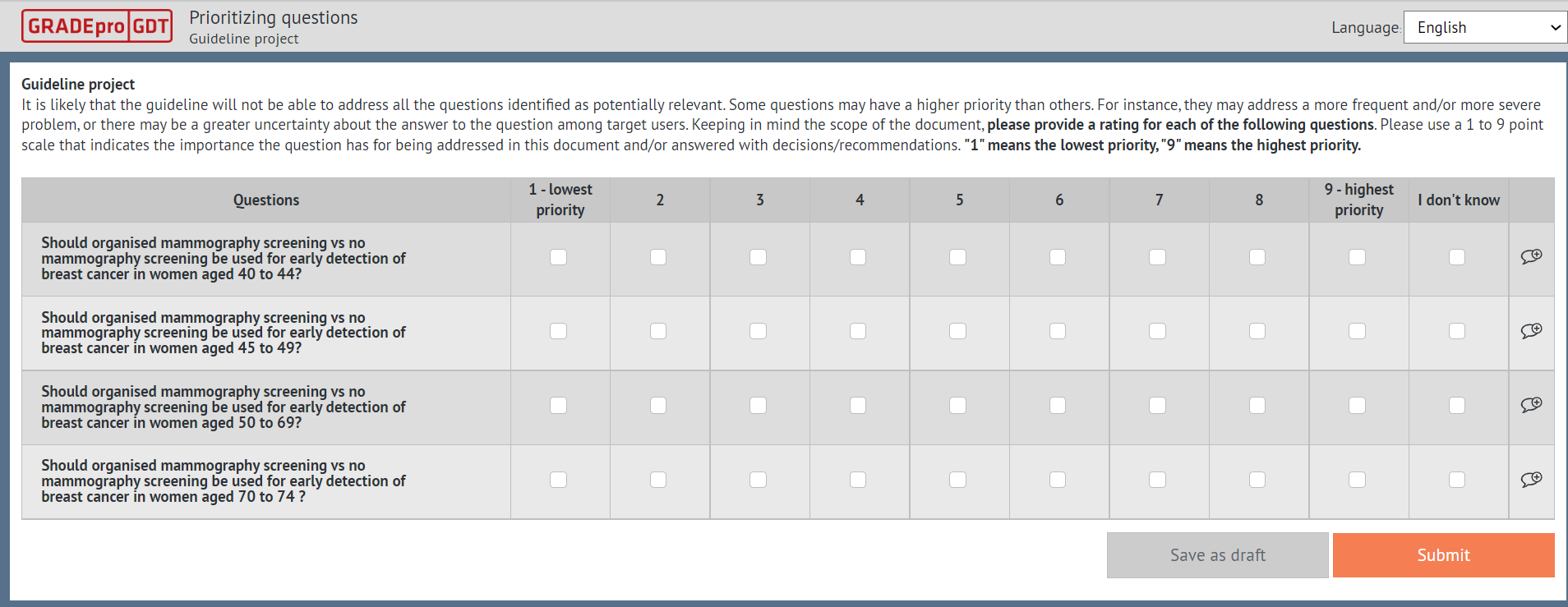list of questions sent to Panel Member updated with the priority rating and comment sections