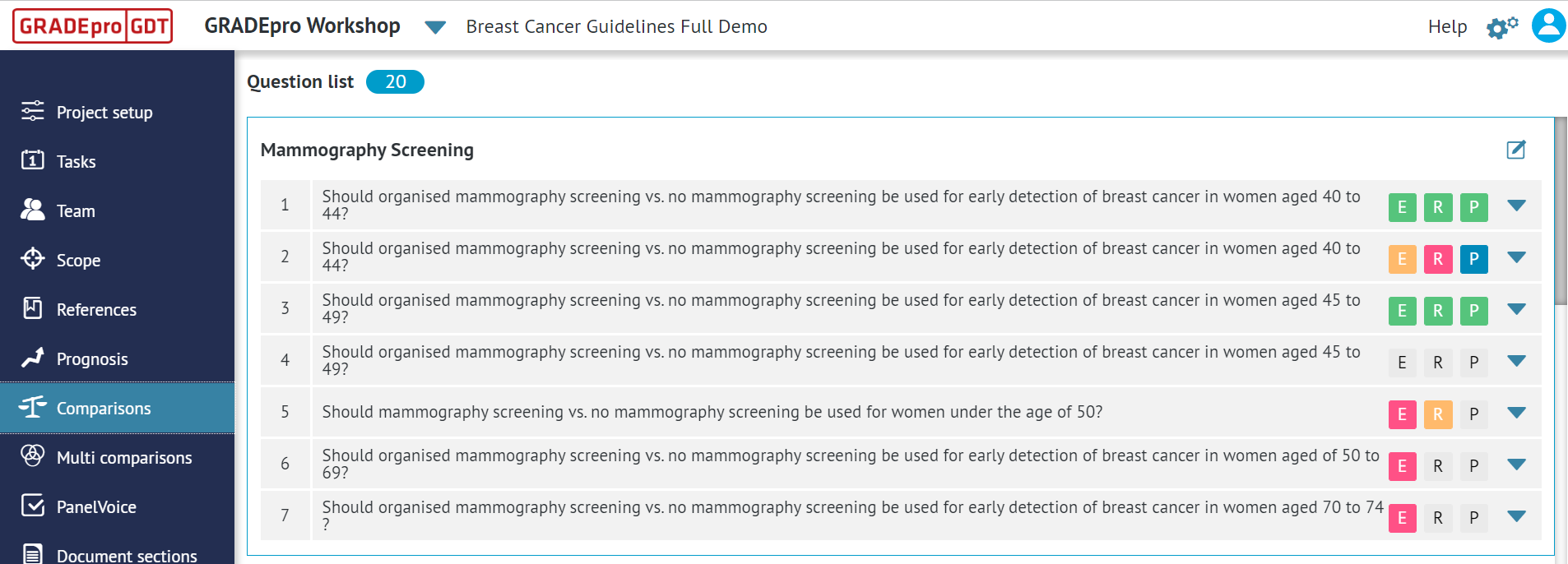 view of 'Comparisons' tab of the project with list of questions