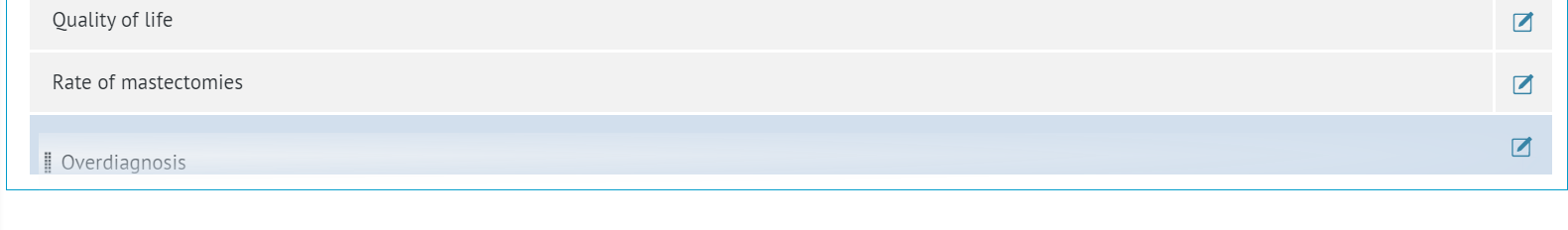 outcome being dragged between questions