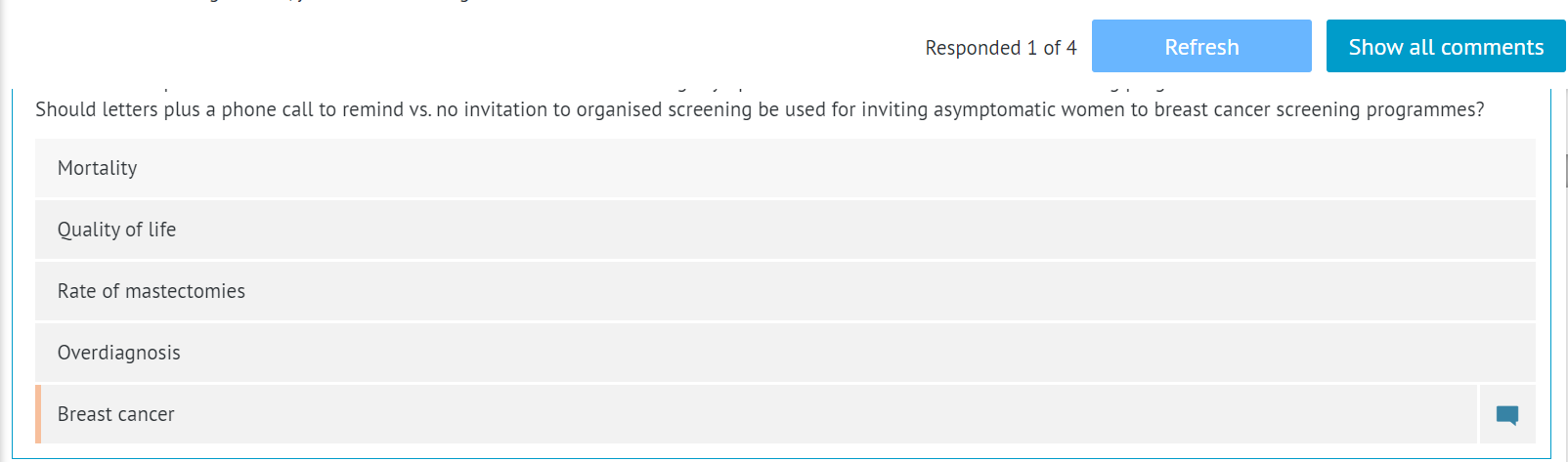 outcomes suggested or commented by Panel Members are labelled in orange