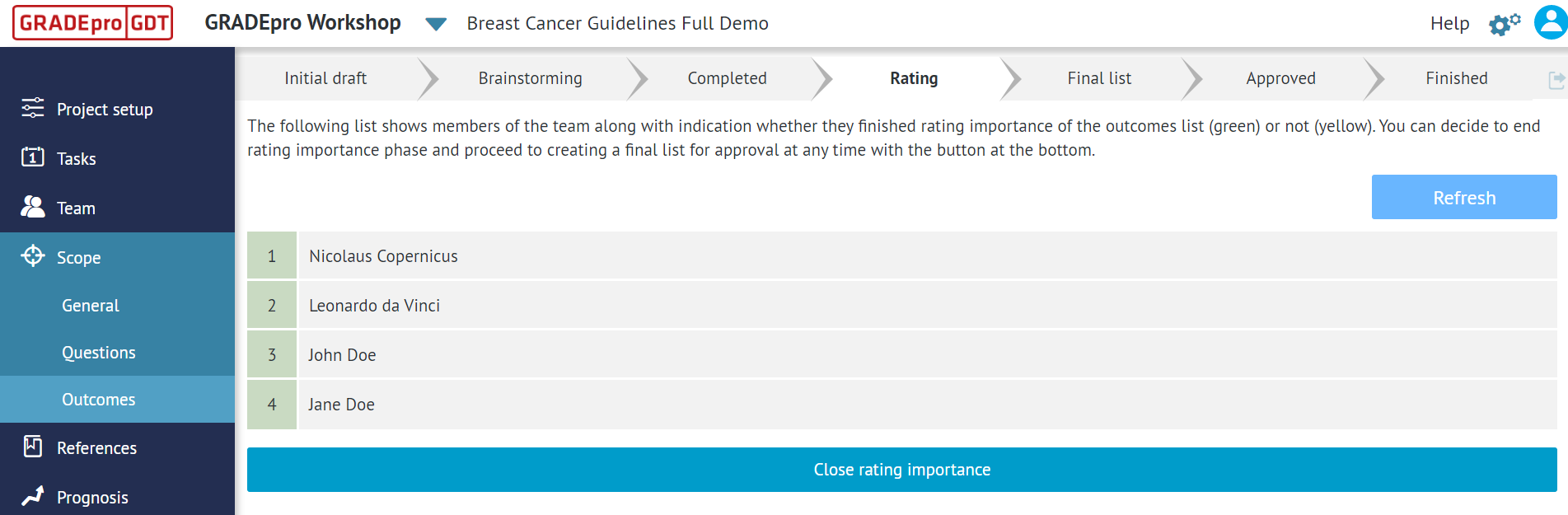 view of 'Scope' tab of the project presenting 'Outcomes' section and 'Rating' stage with list of Panel members marked in green