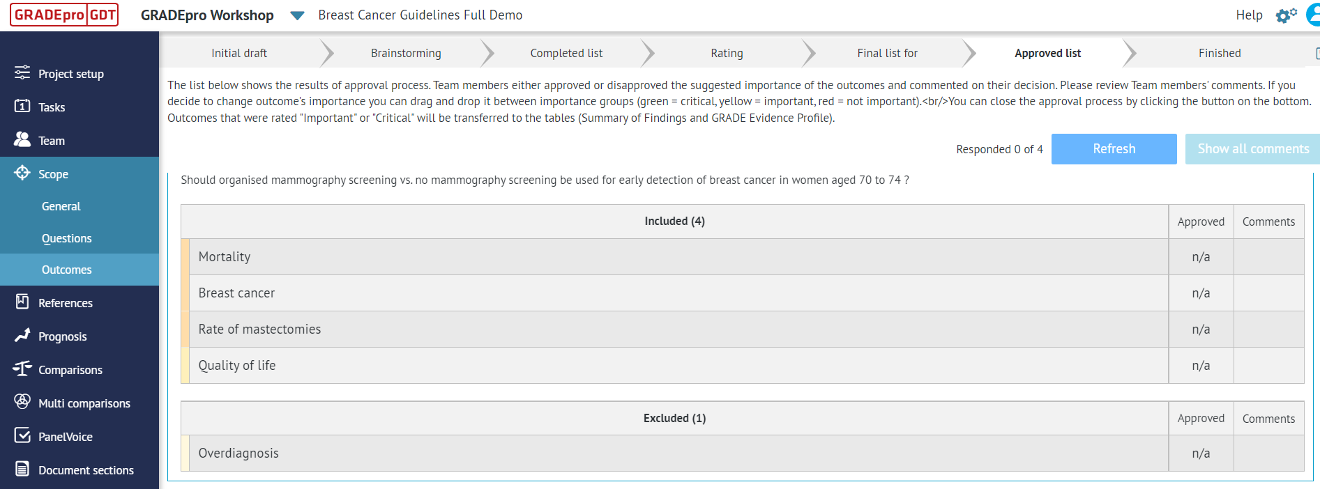view of 'Scope' tab of the project presenting 'Outcomes' section and 'Approved list' stage
