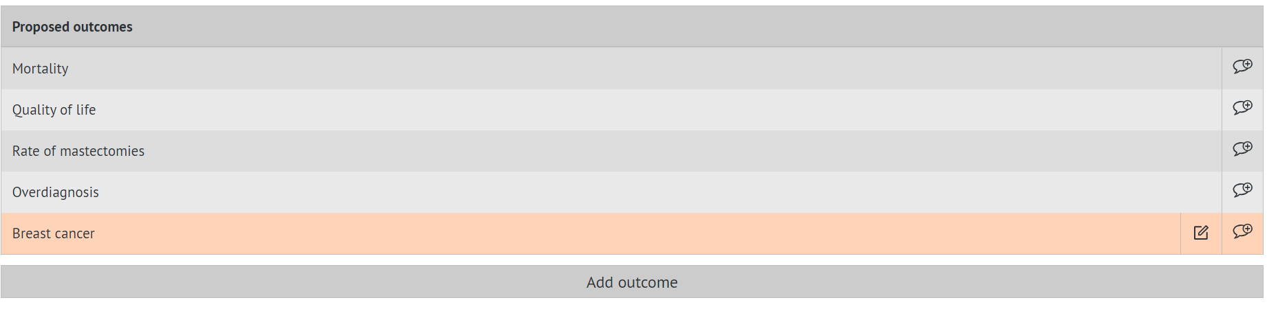list of outcomes suggested by project admin marked in grey and new outcome added by Panel Member highlighted in orange