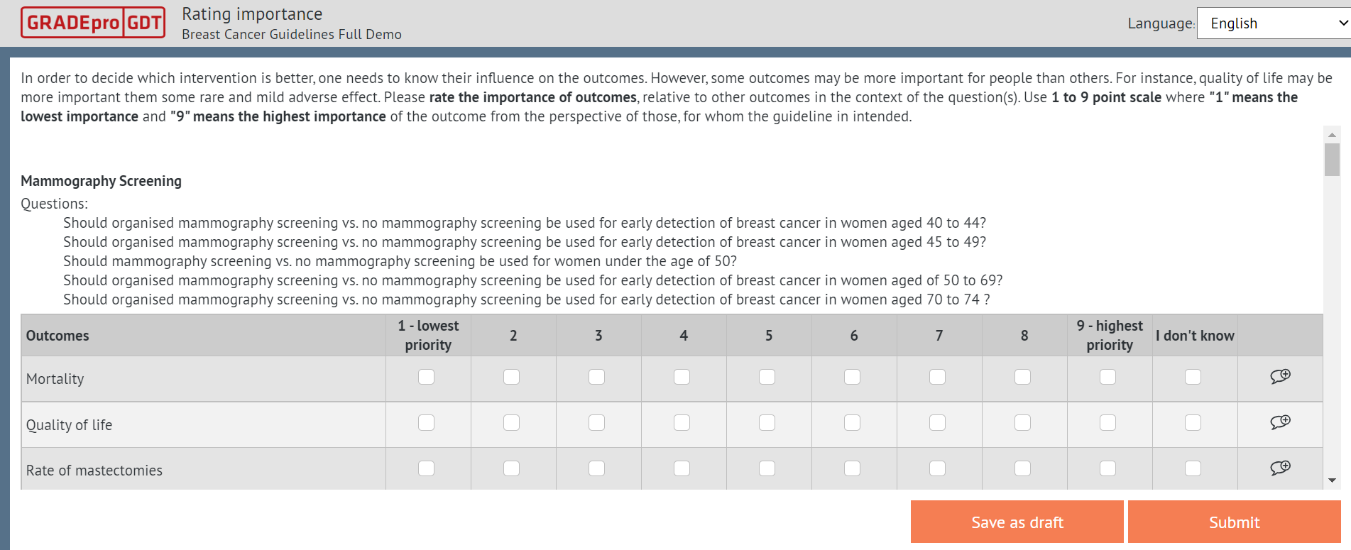 list of outcomes sent to Panel Member updated with the priority rating and comment sections