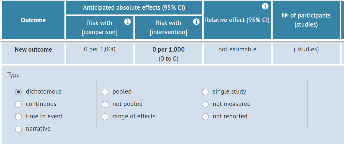 new outcome in the Summary of Findings view