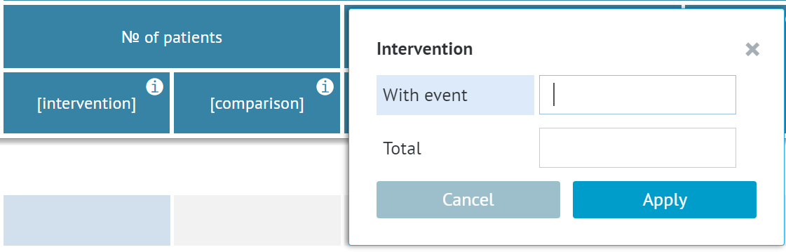 dichotomous outcome window
