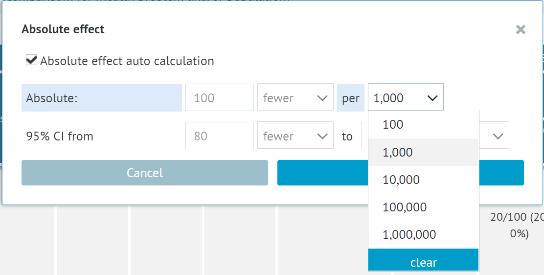 denominator options for absolute effect 