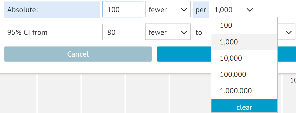 denominator options for absolute effect 