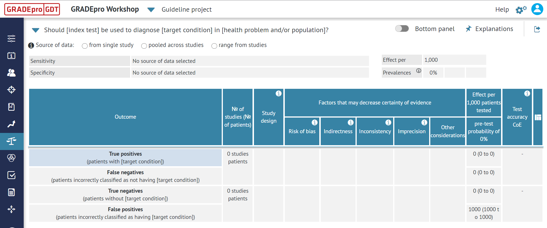 empty evidence table for new diagnostic question