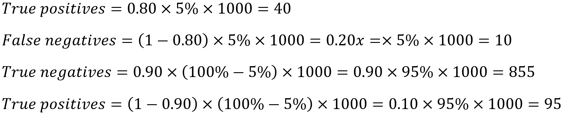 calculations for mock data