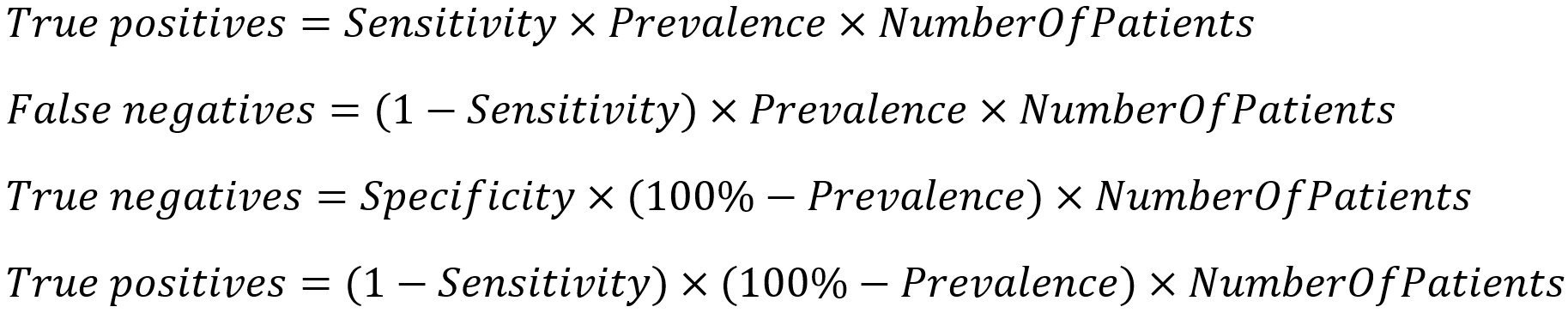 table calculations formulas